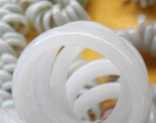 识玉：你永远无法叫醒一个装睡的人
