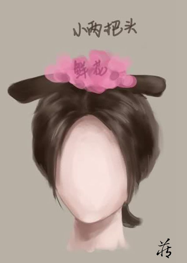 古代仕女发型示意图