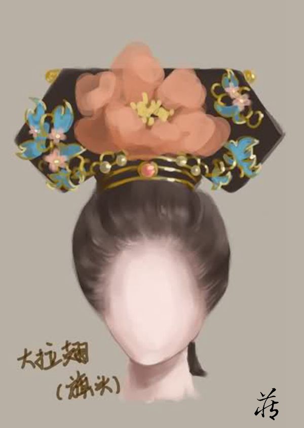 古代仕女发型示意图