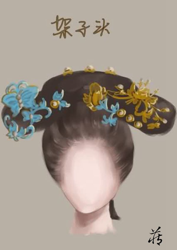 古代仕女发型示意图