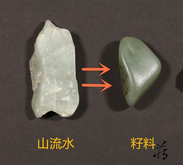 关于籽料的形成及来源一直有争议,一般的说法是,山料在河水冲刷中形成